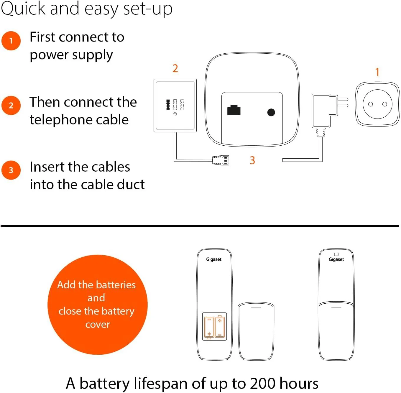 Gigaset Easy A Big Button Cordless Phone, Single Handset - Image 6