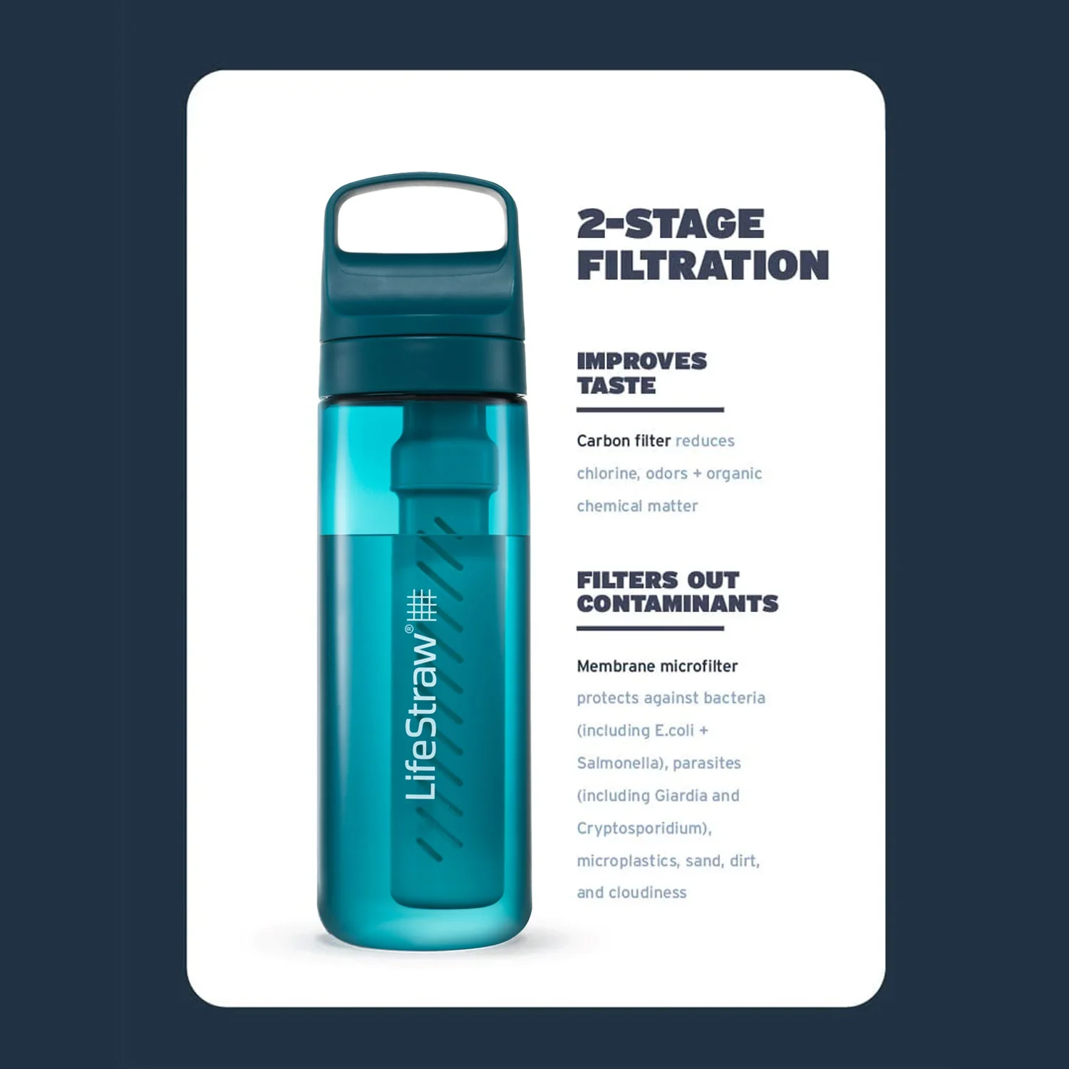 LifeStraw Go 2.0 Water Filter Bottle 1L - Laguna Teal - Image 2
