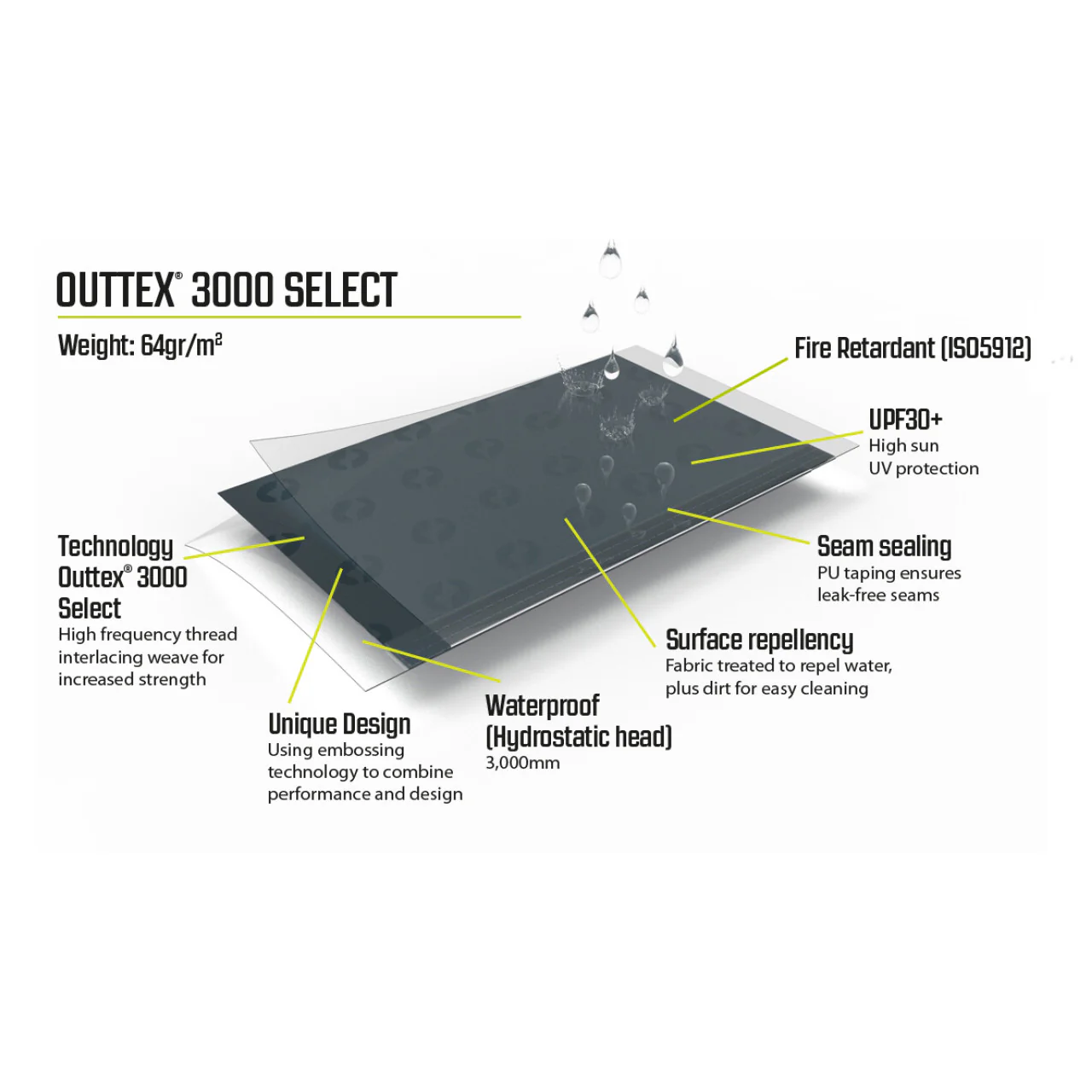 Outwell Earth 3 3-Person Tent - Image 3