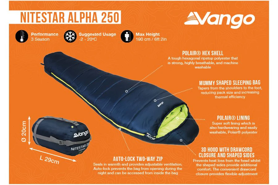 Vango Nevis 100 Solo Backpacking Camping Bundle - Image 18