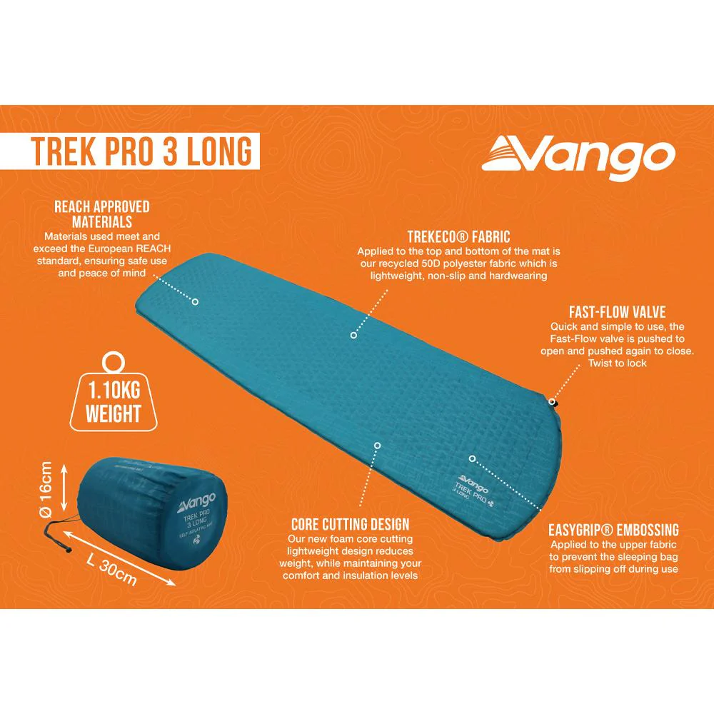 Vango Trek Pro 3 Long Sleeping Mat - Atom Blue - Image 2
