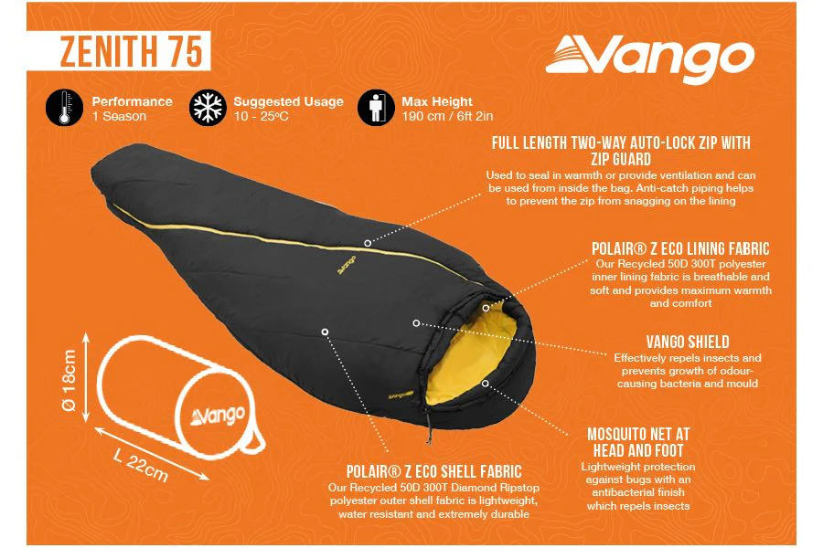 Vango Zenith 75 Sleeping Bag - Quad Pack - Image 4