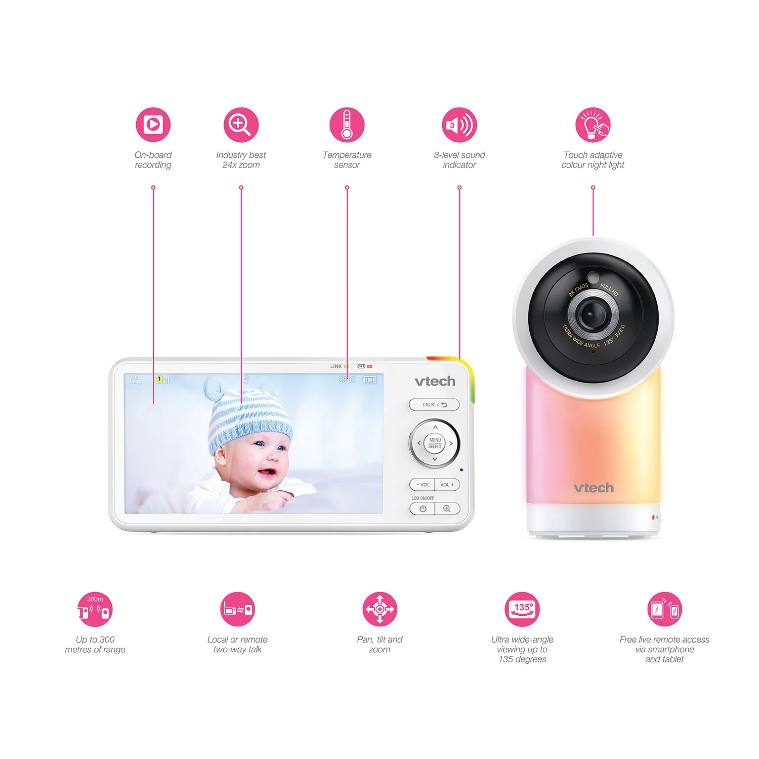 VTech RM5766HD 5" Smart Video Baby Monitor - Image 12