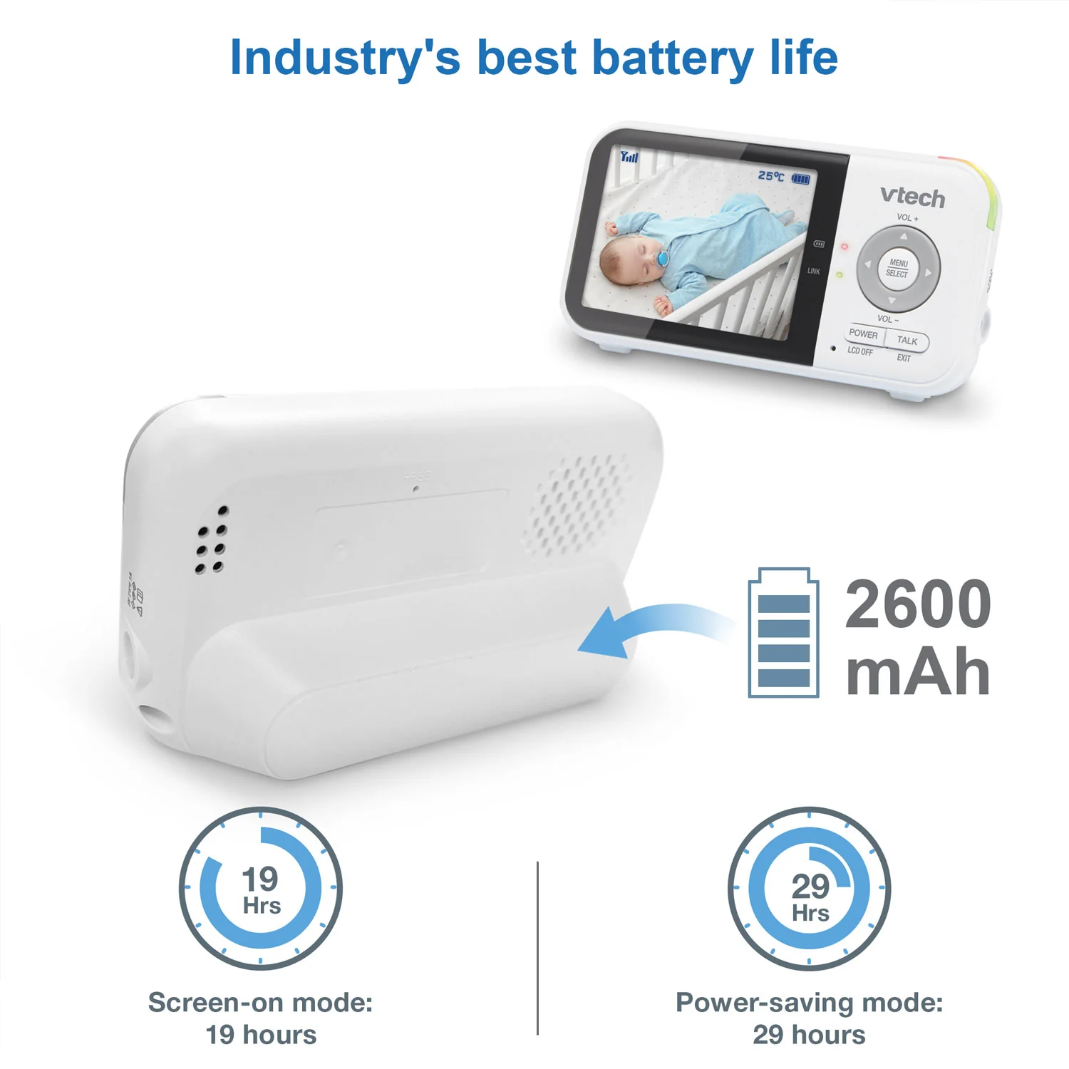 VTech VM819 2.8" Digital Video Baby Monitor - Image 11